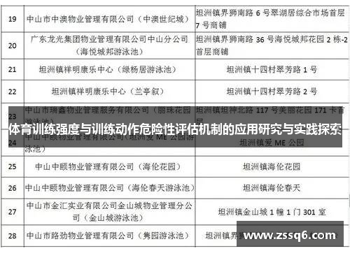 体育训练强度与训练动作危险性评估机制的应用研究与实践探索
